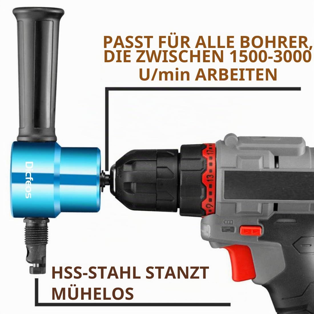 Dicfeos Doppelkopf-Blechknabberschneider mit Kreisschneidzubehör, Bohraufsatz mit Schraubenschlüssel und Teilen, maximal 14 Gauge Stahl | Bohraufsatz mit Schraubenschlüssel und Teilen, maximal 14 Gauge Stahl