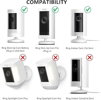 【新品未開封】Ring Stick Up Cam Battery 2個セット Ring Stick Up Cam Battery ホワイト - 屋内外用充電式カメラで