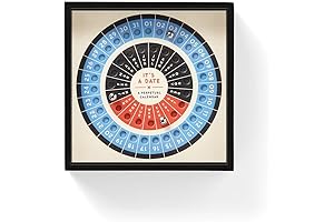 It's A Date Perpetual Desk Calendar: A Timeless Classic for Displaying Important...