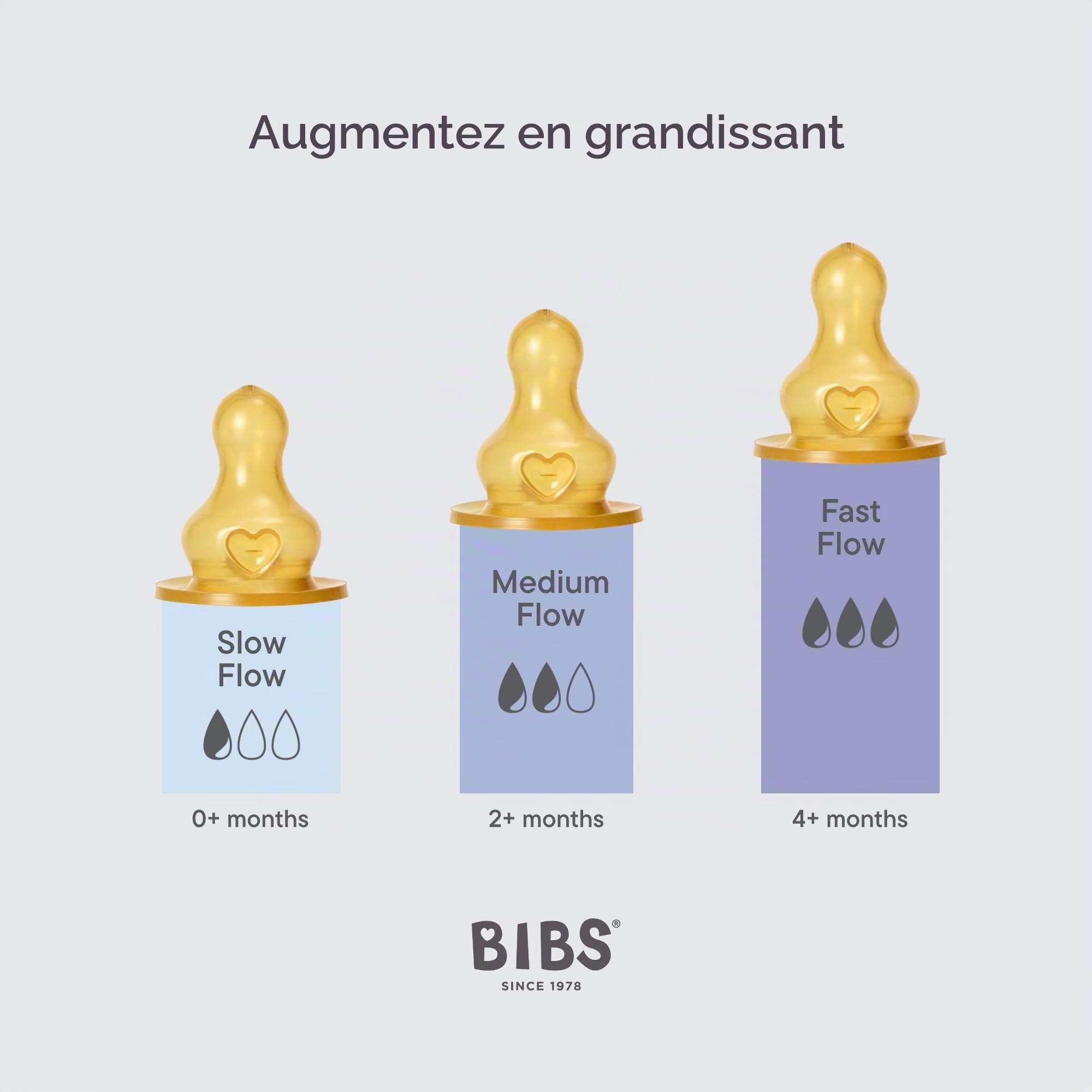BIBS Biberon en verre, 120 ml, 2-pack, Tétine en latex naturel, Ivory | Anti-colique | Tétine en latex naturel | Débit lent | Adapté à l’allaitement | Fabriqué au Danemark | Tétine BIBS