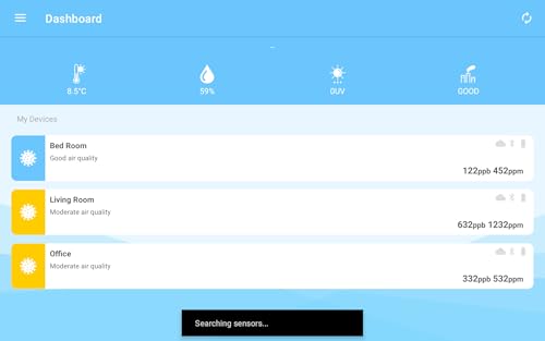 bluSensor® AIR - Hygrometer & Air Quality