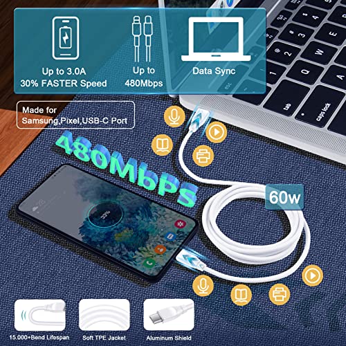 Abcpow BP2312-02 Samsung Charger Fast Charging Cord Android Charger For Samsung Galaxy A15 5G A35 A55 S24 Ultra A25 S23 Fe S22 Google Pixel 8 Pro 8A, 25W 2 Port Usb C Phone Wall Plug Block thumb #3