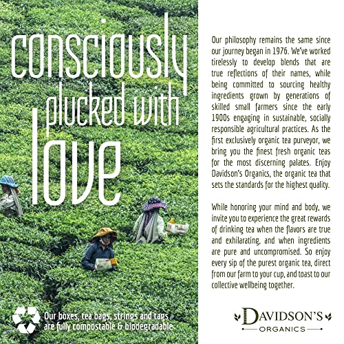 Davidson'S 6413 Tea Bulk, Green With Lemon Ginseng thumb #5