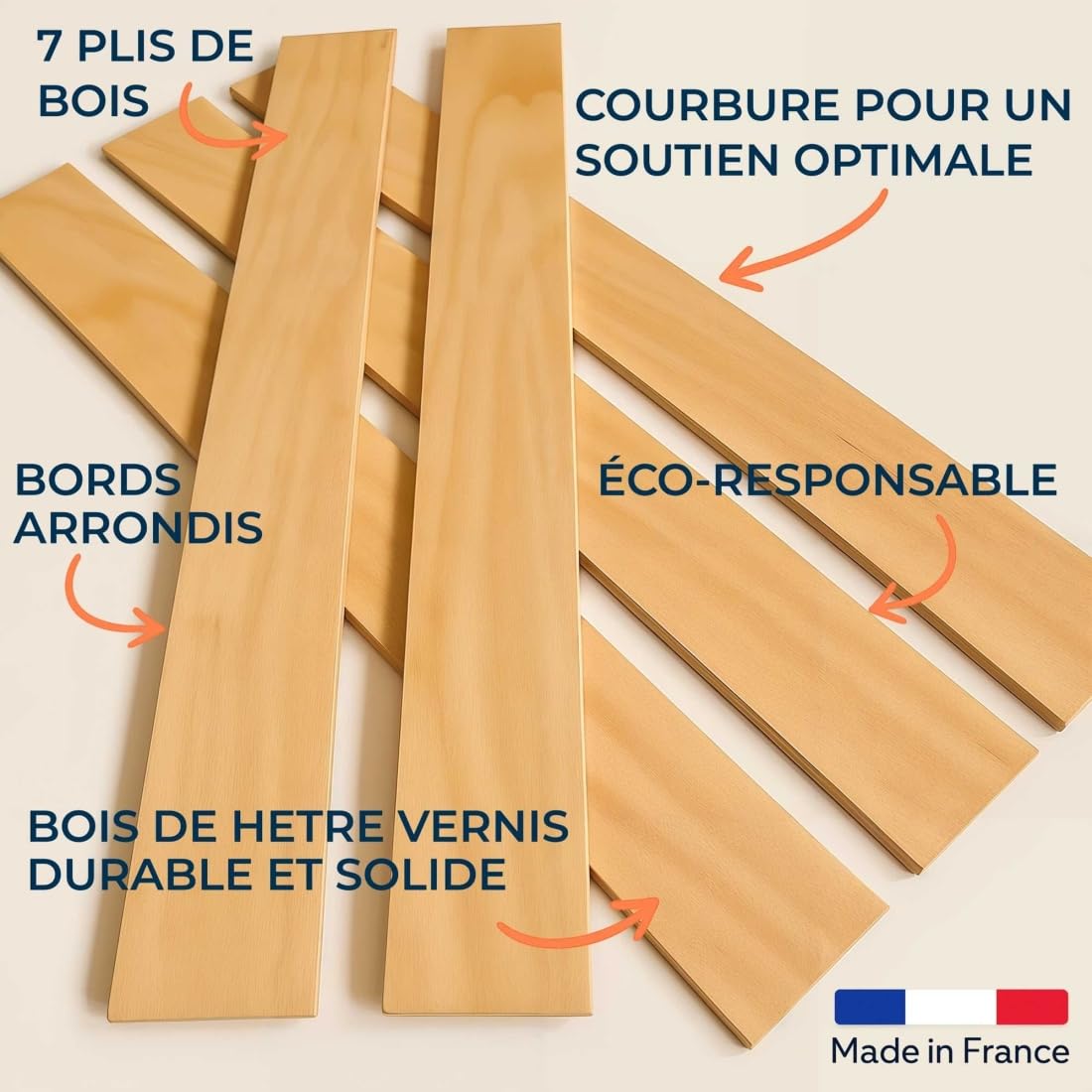 SCM Créations Lot de 3 Lattes 70 cm 700mm Largeur 53mm épaisseur 8mm Bois hêtre Durable | Sommier lit canapé clic clac bz | 7 Plis Rechange Renfort résistant Soutien Matelas
