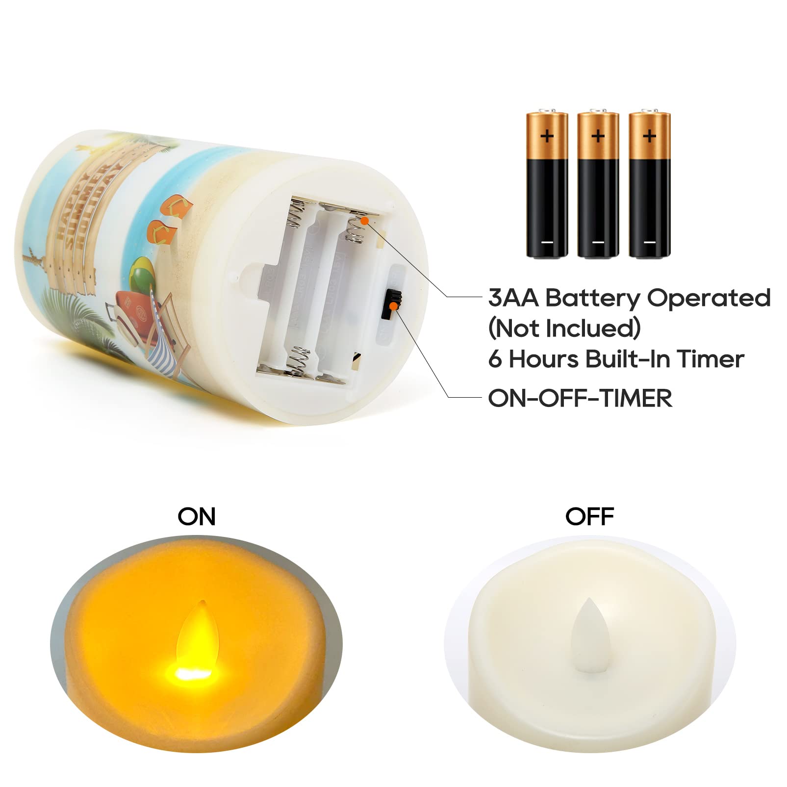 RAINDEE Flameless Fiber Optic Candles, Flameless Candles with Animation