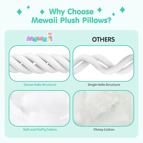 Miniatura 8 de Almohada larga de felpa con forma de gato  35 pulgadas de ojos grandes de gato negro, almohada esponjosa de animales de peluche, bonita almohada de