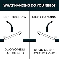 Vista 7 de Summit DOORWARE Mango de paleta de empuje para puertas de tienda Adams Rite Pieza de repuesto de alta calidad para Adams Rite 4590 Acabado