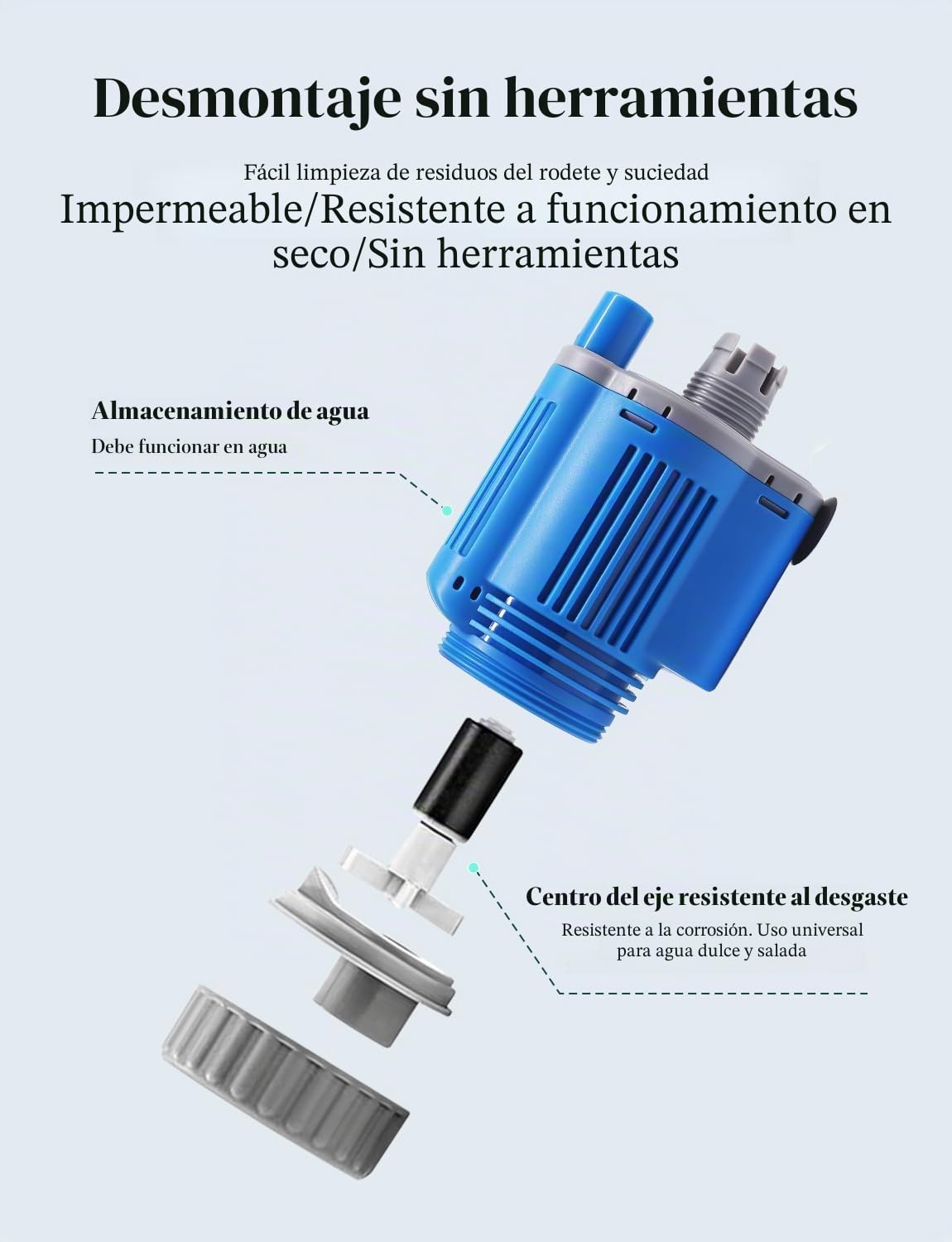 boxtech Limpiador Eléctrico para Acuarios, Sifonador Acuario con Cambios de Agua, Lavadora de Arena, Limpieza de Escombros, Filtro de Agua, Ducha de Agua, Kit de Limpieza Multifunción （28W）
