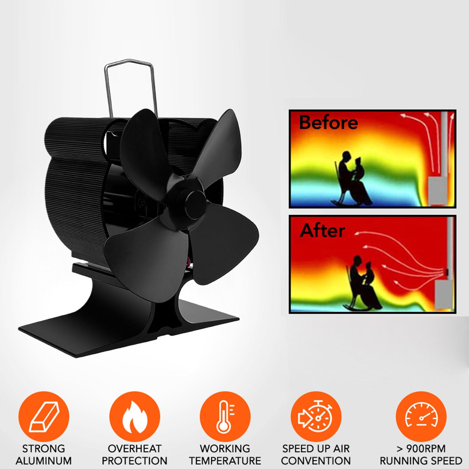 Ventilatore per stufa a legna Ventola termica termoelettrica | Ventilatore per stufa a legna alimentato a calore, con copertura protettiva, per stufe a legna,