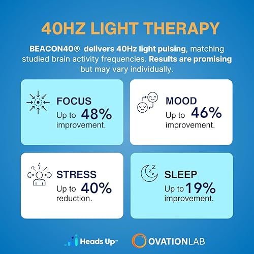 Miniatura 3 de BEACON40 Lámpara gamma de terapia de luz envolvente Ondas gamma de 40 Hz para memoria, sueño y claridad de enfoque Ayuda de memoria, bienestar