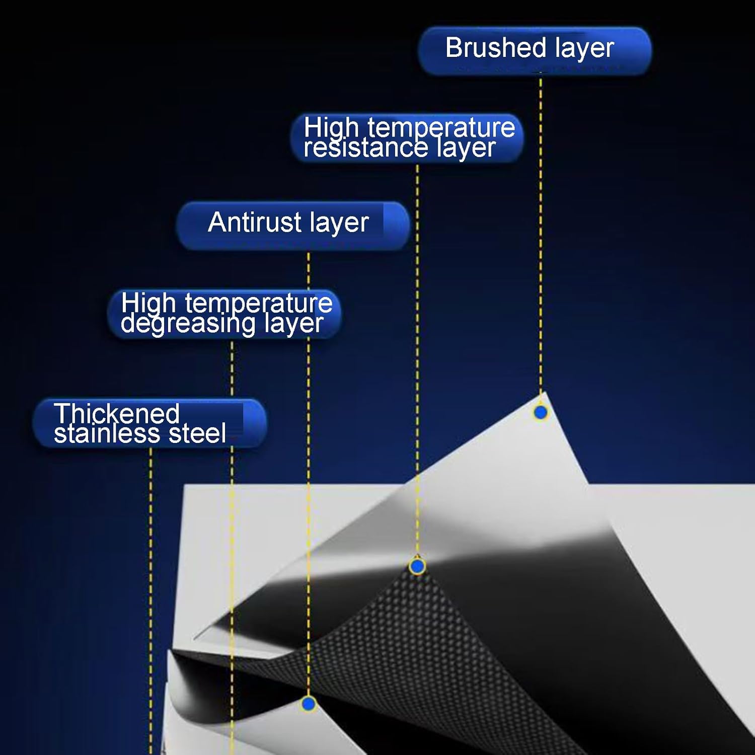 3-Tier Removable 304 Stainless Steel Work Table 80 Centimeters High Thickened Gas Cylinder Stove Rack Kitchen Workbench Multiple