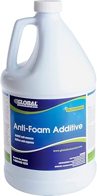 Global Industrial Anti-Foam Additive, 1 Gallon Bottle, 4/Case