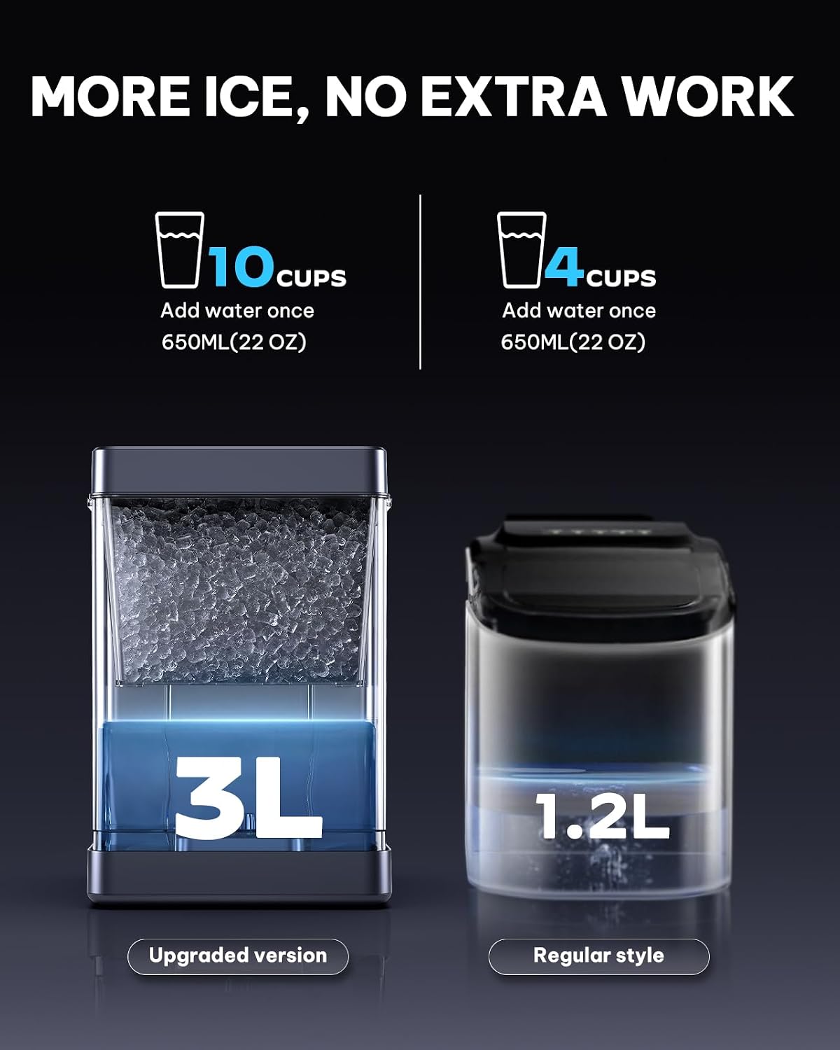  Countertop Nugget Ice Maker with App & Voice Control, Automatic Self-Cleaning Ice Machine, 3L Large Tank, 40 lbs/24H Chewable Soft Ice, Portable Pebble Ice Maker for Home, Kitchen & Party thumbnail