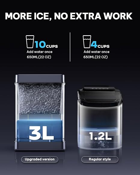 Silonn Nugget Ice Maker Countertop with APP & Voice Control, Self Cleaning Ice Machine with 3L Large Water Tank, 44lbs/24H Soft Chewable Ice, Portable Pebble Ice Maker for Home, Kitchen and Party