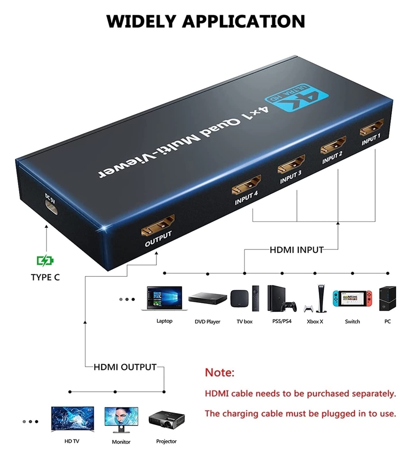 HDMI-Switch-Splitter, 4K HDMI Quad Multi-Viewer 4x1 HDMI-Bildschirmsegmentierung Multi-Screen Seamless Switcher Video-Multiplexer Links rechts Dual-Display Einfach einzurichten