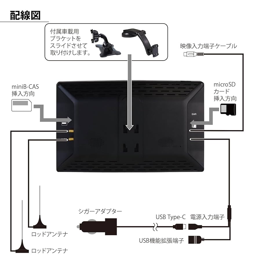 ACE　マックスウイン フルセグ内蔵 10.1インチ オンダッシュモニター HDMI フルセグ内蔵10.1インチオンダッシュモニター TKHFT1018