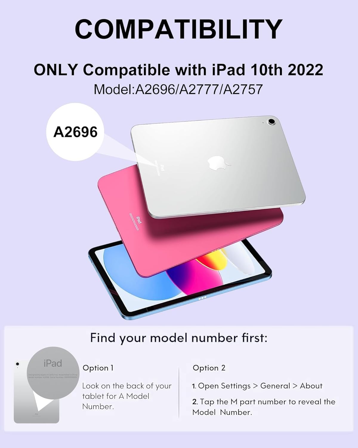 Diagram showing how to find iPad model number