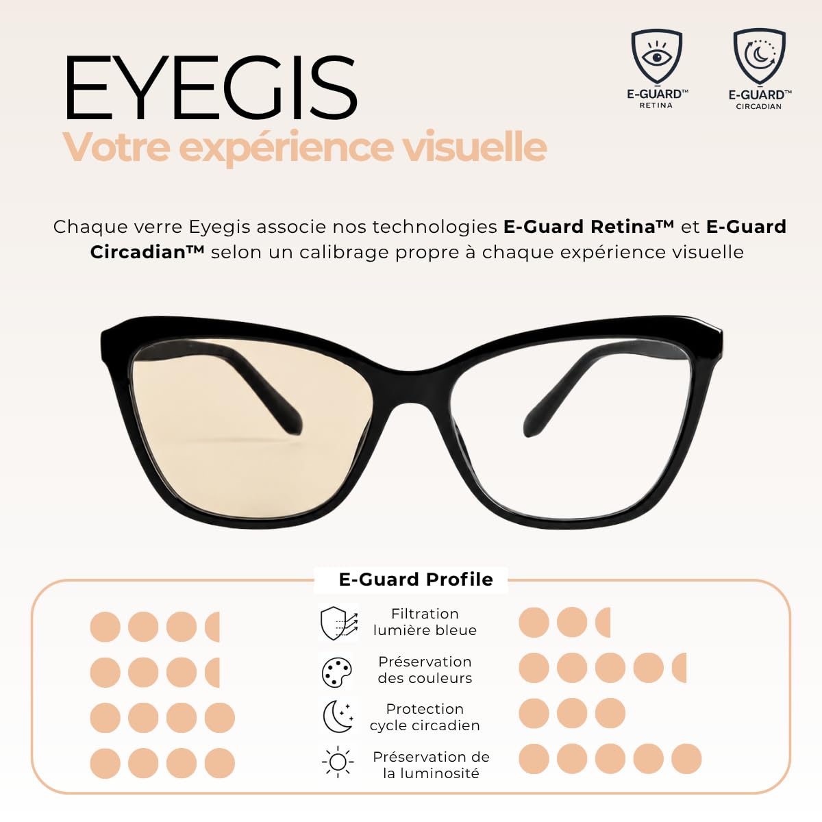 Louvre – Occhiali Anti Lumiere Blu Donna | Occhiali Occhio di Gatto Retro per Schermo Computer Donna