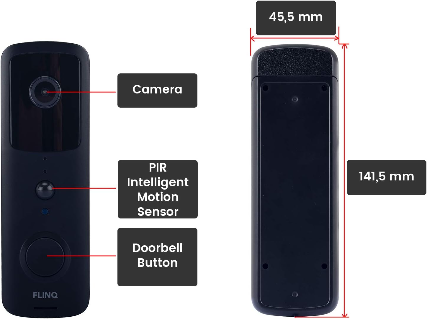 Diagram showing dimensions and parts of the FlinQ Smart WLAN Doorbell.