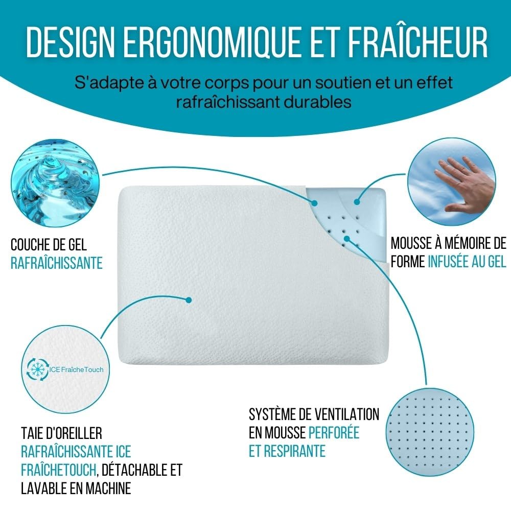 Inphysio Oreiller ClimaConfort Ice - Oreiller Mémoire de Forme à Gel Rafraîchissant Infusé - Oreiller Ergonomique - Taie d’Oreiller en Tissu Innovante Ice - Dormir sur Le Côté et sur Les Dos - Blanc