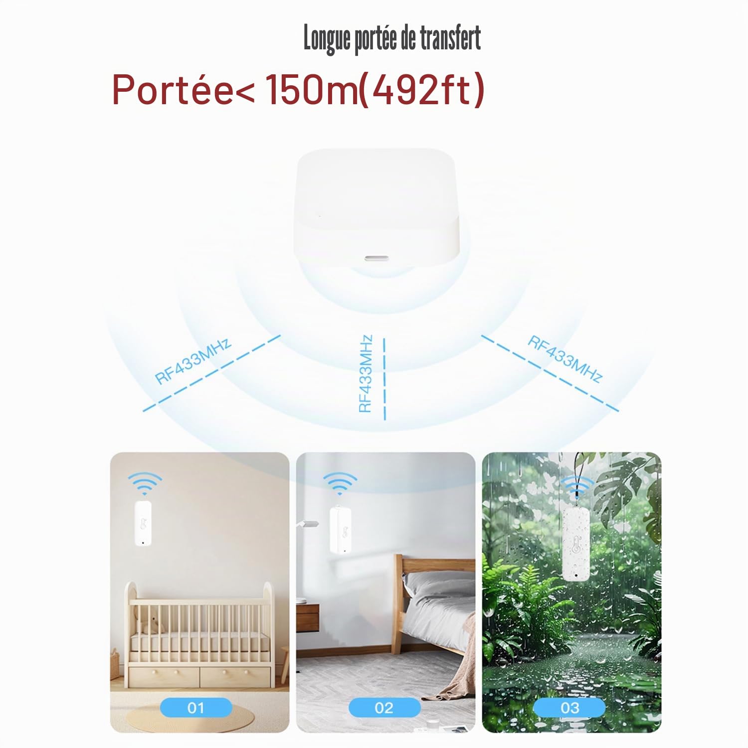 Thermomètre hygromètre WiFi intérieur extérieur : capteur intelligent de température et d'humidité avec notification d'application et stockage de données, portée de 150 m, compatible avec Alexa, 4