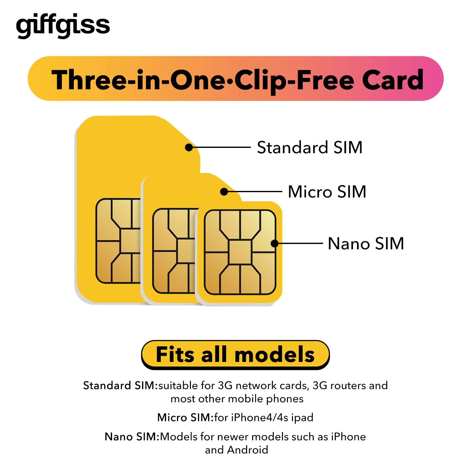 SIM Giffgaff UK Prepagata – 20 GB, Minuti E SMS Illimitati Per 10 Giorni, Copertura O2, Roaming UE 5 GB, Ideale Per Viaggi E Soggiorni In Gran Bretagna