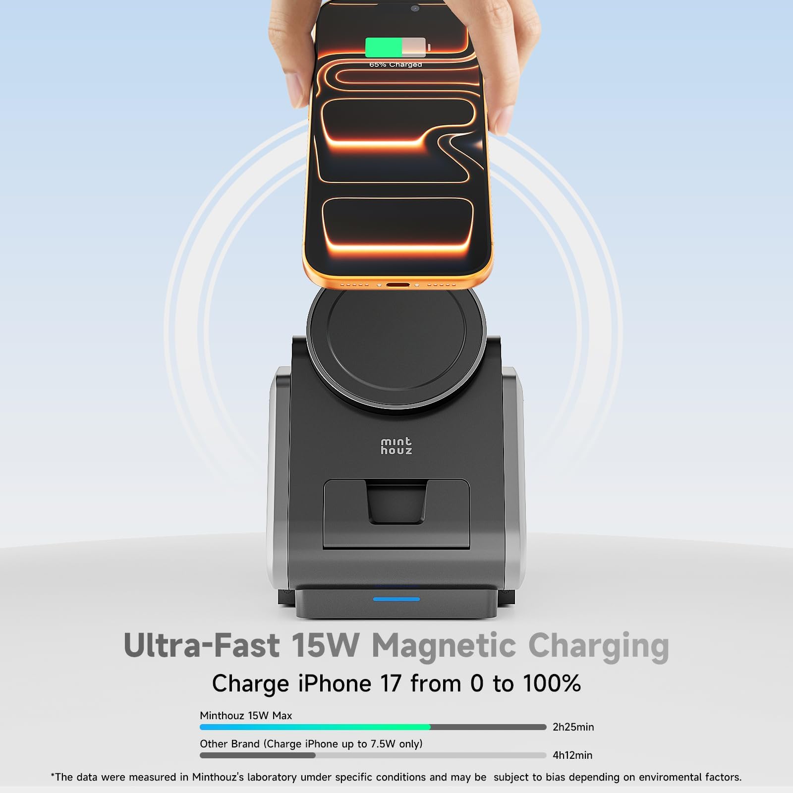 Station de charge 3 en 1, support de chargeur sans fil Mag Safe, compatible Qi2, station de charge magnétique à plusieurs appareils 15 W pour iPhone 16, 15, 14, 13, 12, Apple Watch, AirPods (chargeur