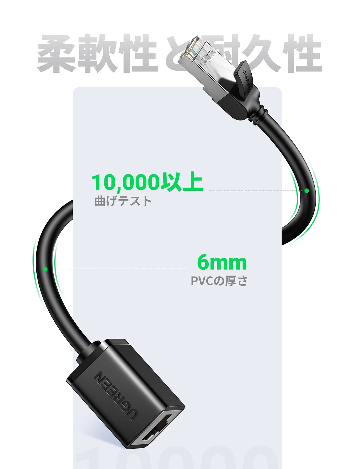 Amazon.co.jp: UGREEN LANケーブル CAT6 延長 ケーブル Lanケーブル