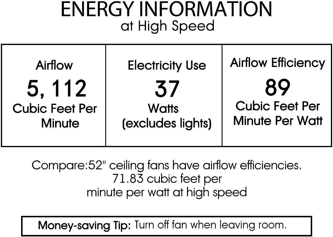 Up To 50% OFF 52 Crystal Ceiling Fan with Light Fixture, Dual Layer Crystal 6-light Chandelier, 3 Speed Remote Fandelier,for Home/farmhouse/Living Room/Bedroom/Kitchen