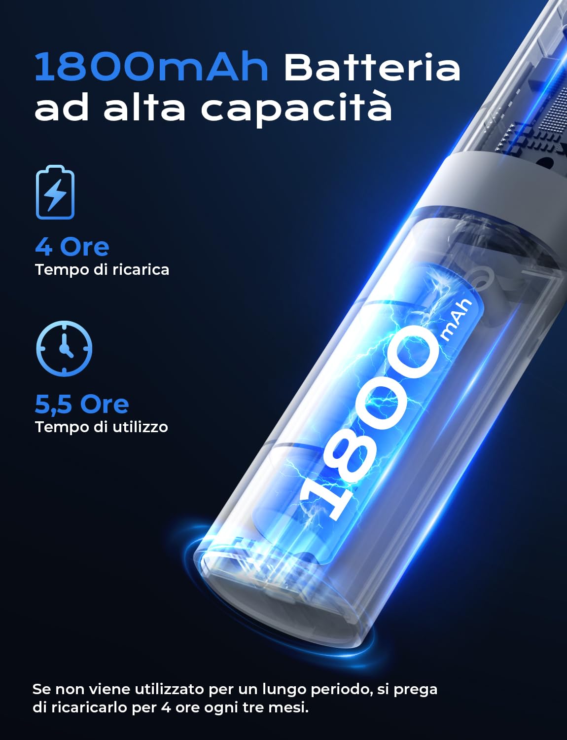 YISSVIC Racchetta Zanzare Elettrica, Racchetta Anti Insetti, 1800mah, Paletta Potente 4000V, Base Ricaricabile, Ricarica USB-C Contro Zanzare, Falene Volanti, Bianco