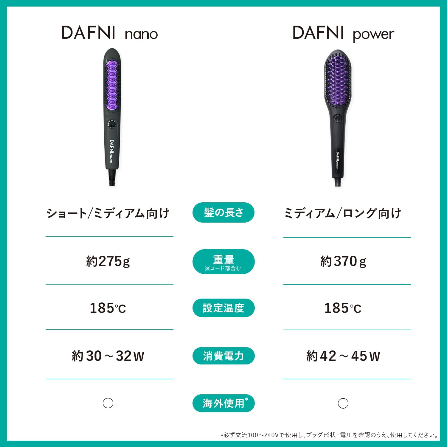 DAFNI nano ホットブラシ ブラック/パープル 楽天市場】【新】DAFNI nano plus ☆最大20％OFF☆ DAFNI nano plus