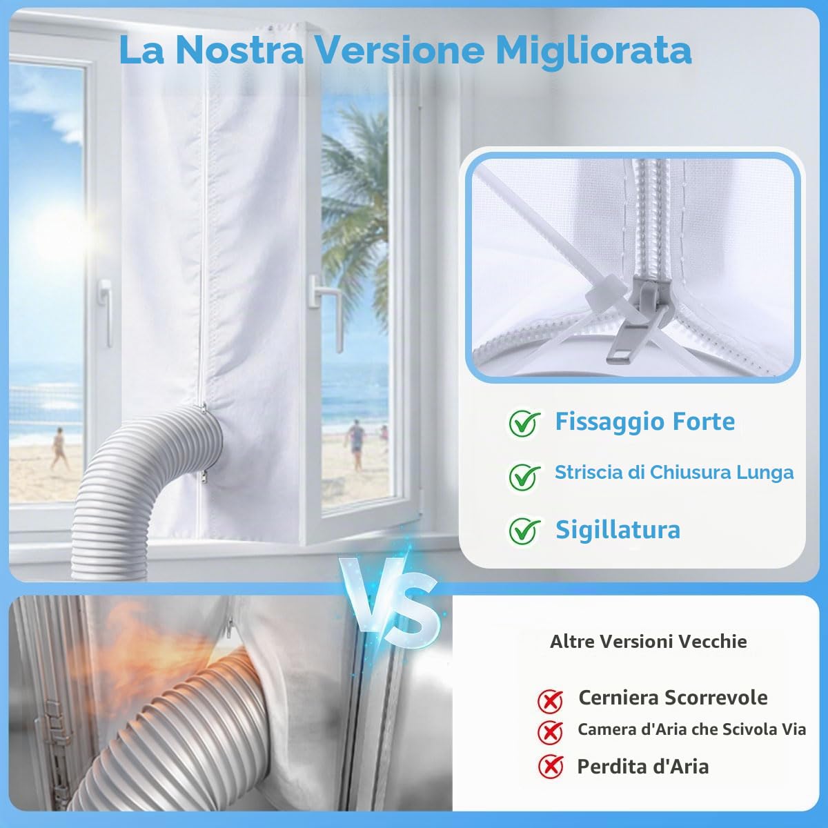 Guarnizione per finestra AC da 500 cm, kit di guarnizioni universali portatili per condizionatore d'aria e asciugatrice, protezioni per il ricambio dell'aria calda con cerniera, facile da