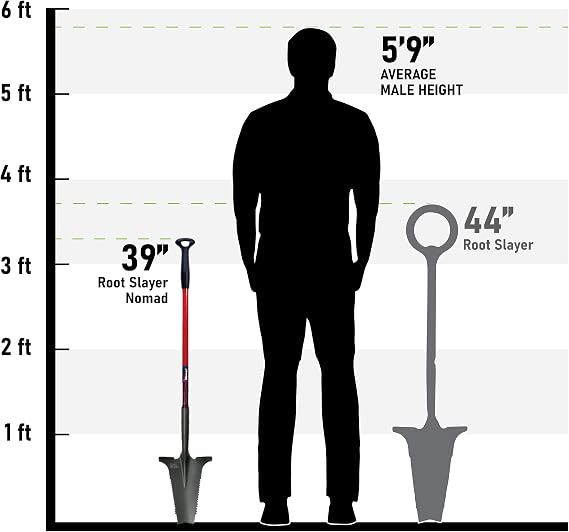 Root Slayer 22311 Nomad Compact Steel Garden Spade for Digging Soil and Root Removal, Portable Tool, Red