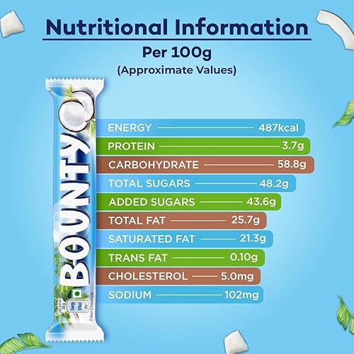 Miniatura 2 de Bounty Barra de coco cubierto de chocolate con leche por Mars, (barras de 0.85-2.01 oz por caja)