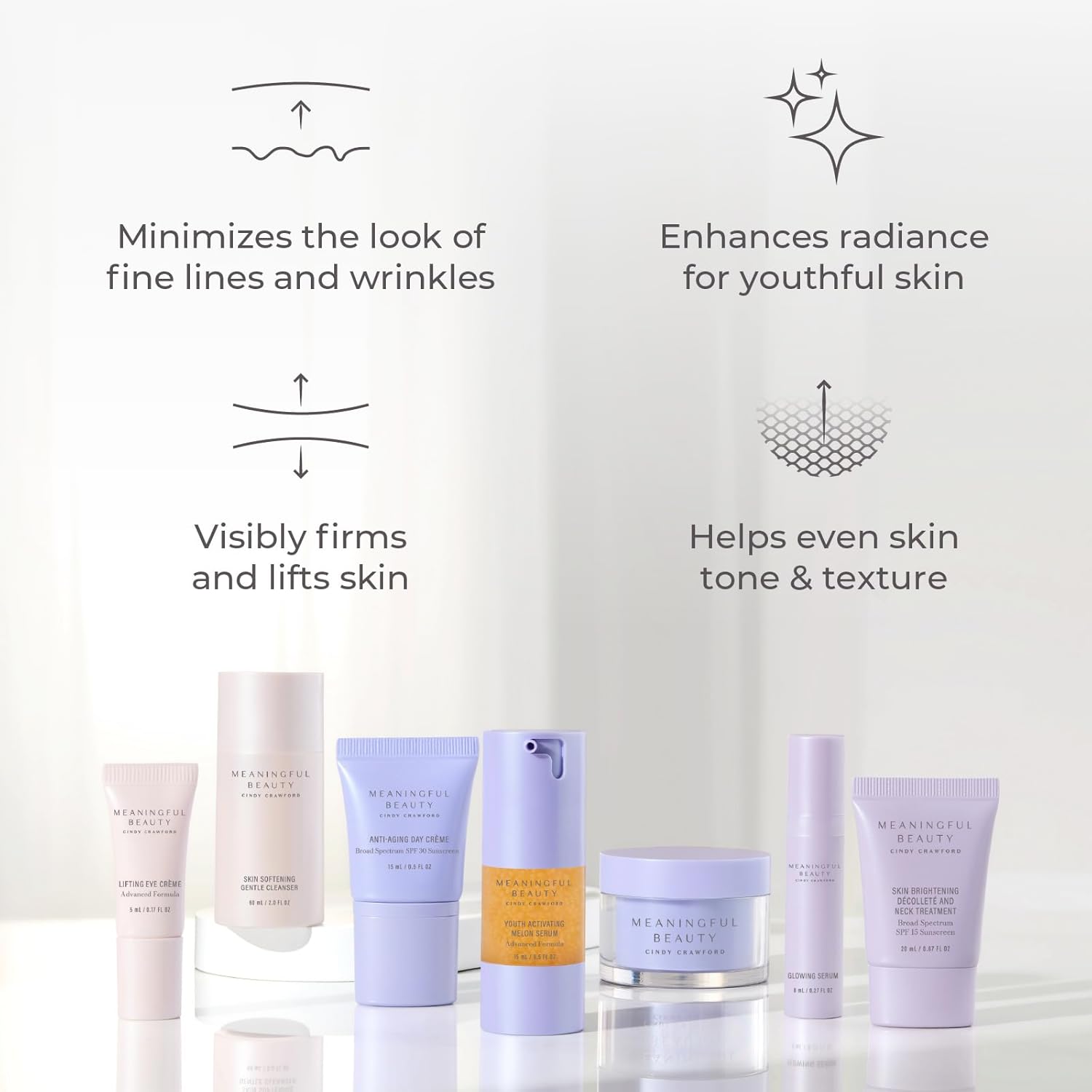 Meaningful Beauty Anti-Aging Daily Skincare System with Youth Activating Serum - Image 2