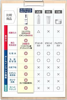 myks　1剤8本2剤1本　よろしくお願いします。 Amazon | 【NR公式】Causesix White Repair（1本） | NR