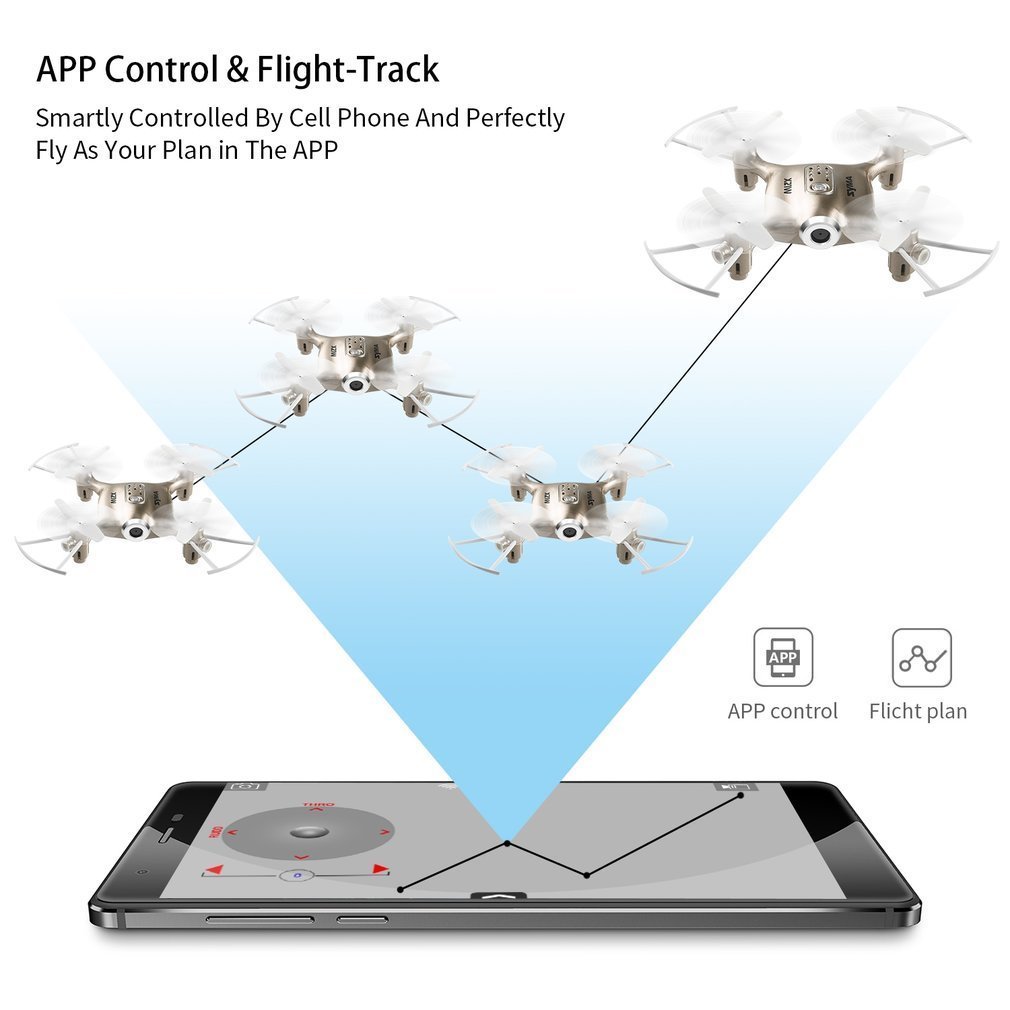 Kiditos Syma X21W Mini RC FPV Drone with Camera, Flight Plan