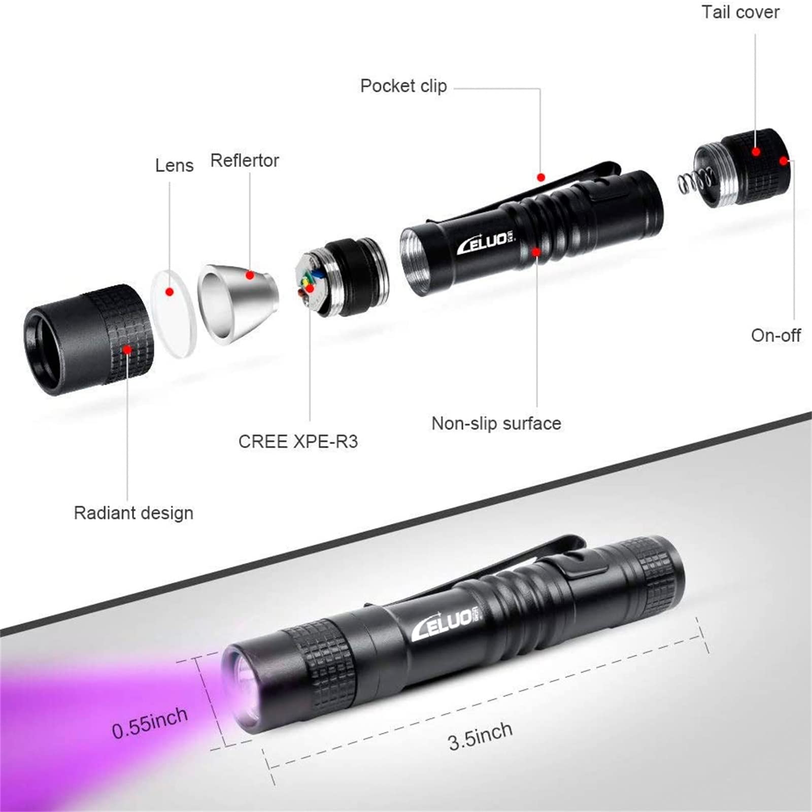 2-pak latarka UV z klipsem, mini ręczna taktyczna latarka kieszonkowa LED z dużymi lumenami, wykrywacz czarnego światła do wykrywania pieniędzy, moczu zwierząt domowych, plam zwierząt domowych i