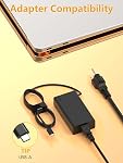 100W USB C Laptop Charger, Type-C Adapter Charger Compatible with Lenovo ThinkPad, MacBook, HP Chromebooks, MSI, Dell, Asus, Acer, Universal USB-C Laptop Charger Power Supply Cord