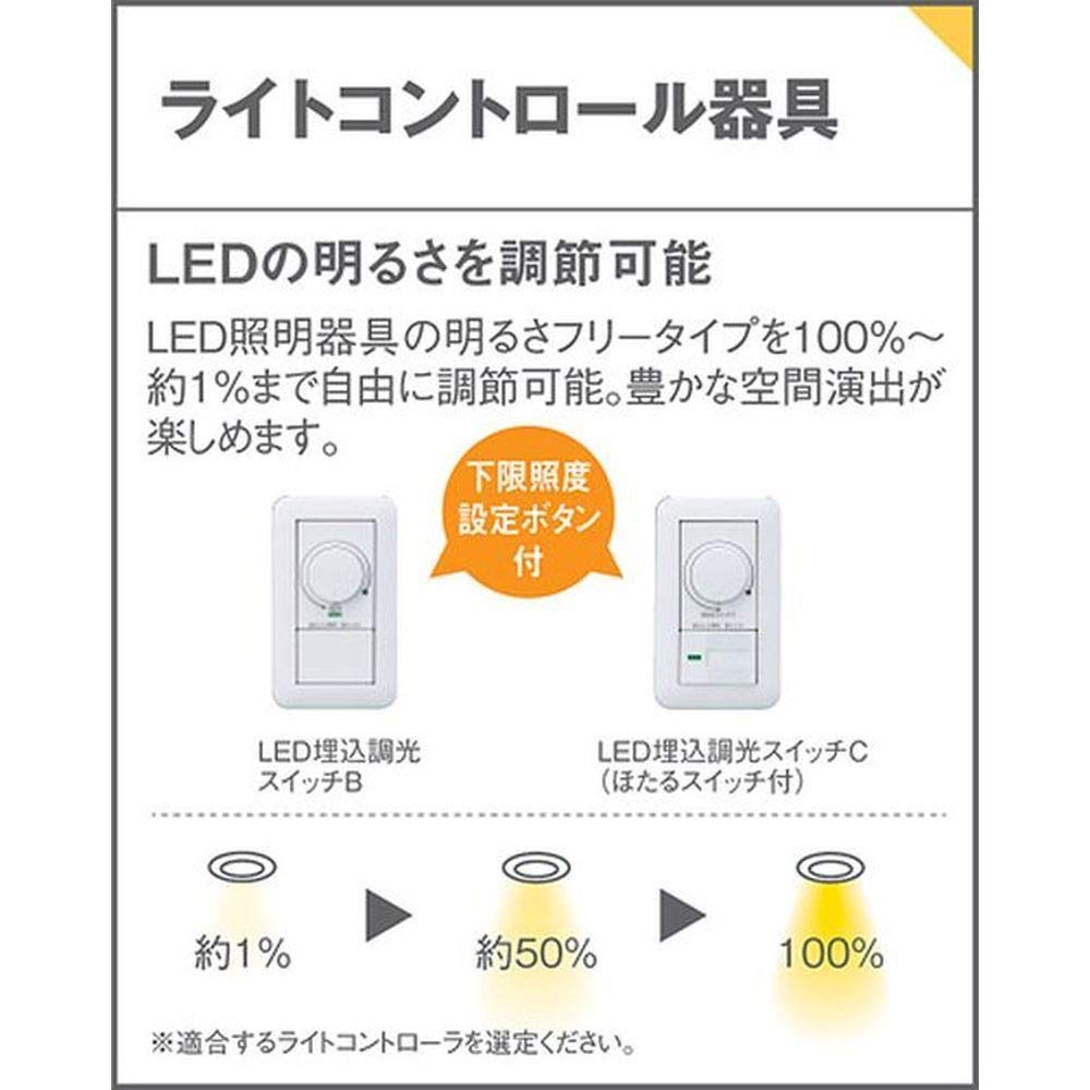 Amazon.co.jp: パナソニック(Panasonic) ベーシックライン照明 ハイ