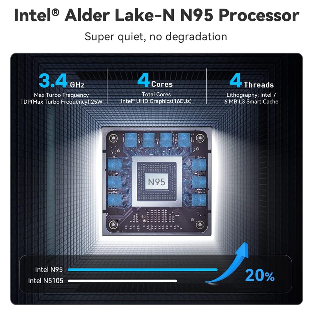 Mini Pc Mini S Processador Intel Alder Lake N95 de 12ª Geração