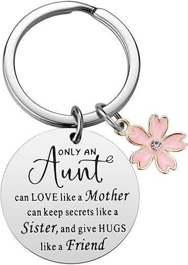 Best gifts under 5 dollars