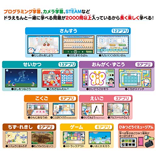 ドラえもんのおもちゃリスト 今年のクリスマスプレゼント お誕生日プレゼントに 知らなかった 日記