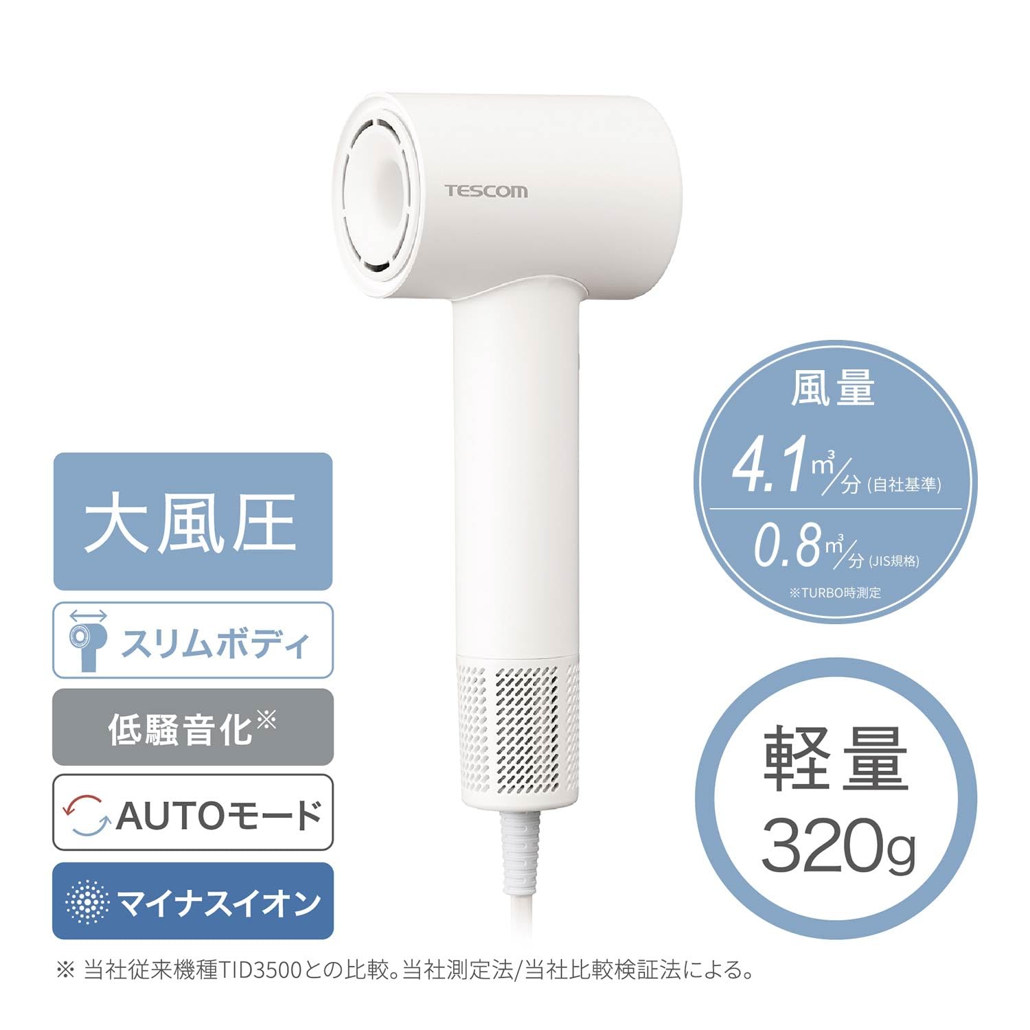 Amazon | テスコム (TESCOM) ドライヤー I字型 マイナスイオン