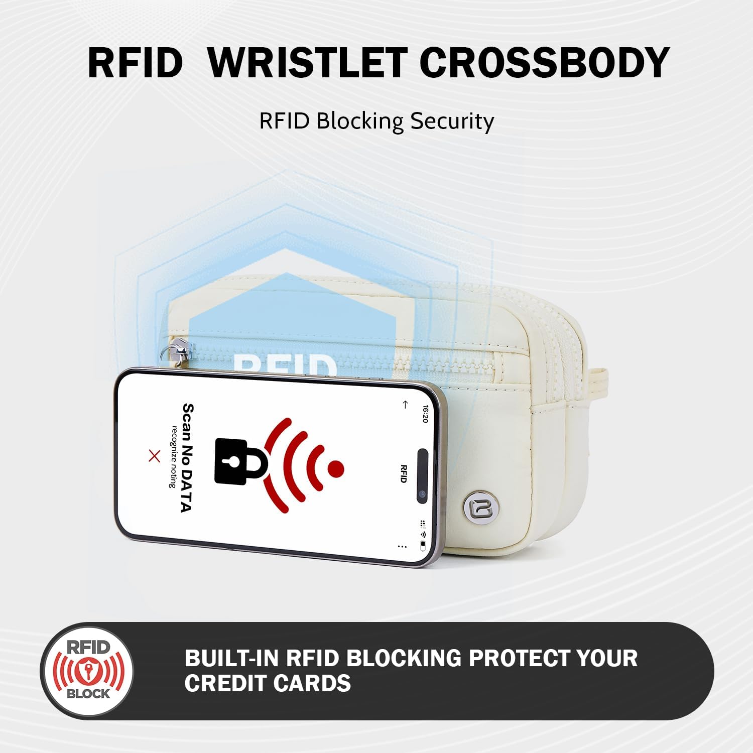 POIUGOYA Small Nylon Crossbody Bags for Women,RFID Wristlet Purse Built in Wallet, 4 Zipper Crossbody Wallet Phone Organizer - Image 5