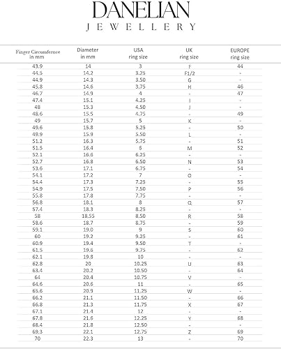 Miniatura 9 de Anillo cuadrado de sello de lapislázulis, joyería azul del lapislázuli, Oro, Lapislázuli