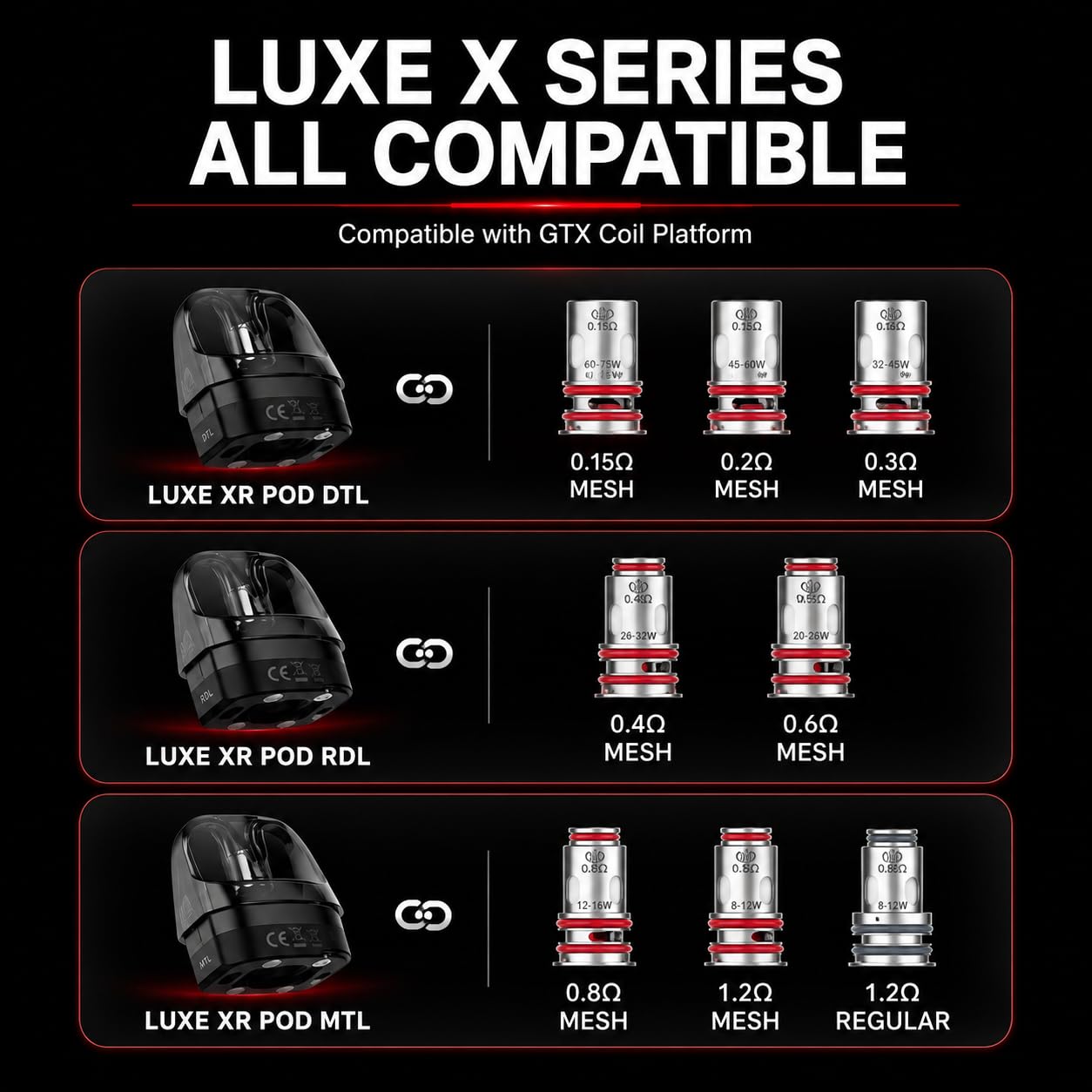 Vaporesso LUXE XR Max Kit Vape 80W 2800mAh Batteria 5ml adatta LUXE X/XR Pod MTL a DTL Vaping Vaporizzatore sigaretta elettronica No Nicotina