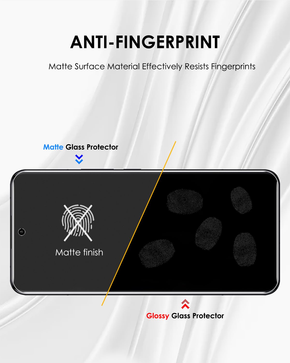 Pellicola protettiva opaca per Xiaomi 15 Ultra, confezione da 3, in