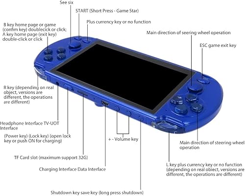 Miniatura 2 de Consolas de juegos de mano integradas en más de 1000 juegos gratis, 8 GB de RAM, pantalla de 5.1 pulgadas, doble balancín, compatible con salida de