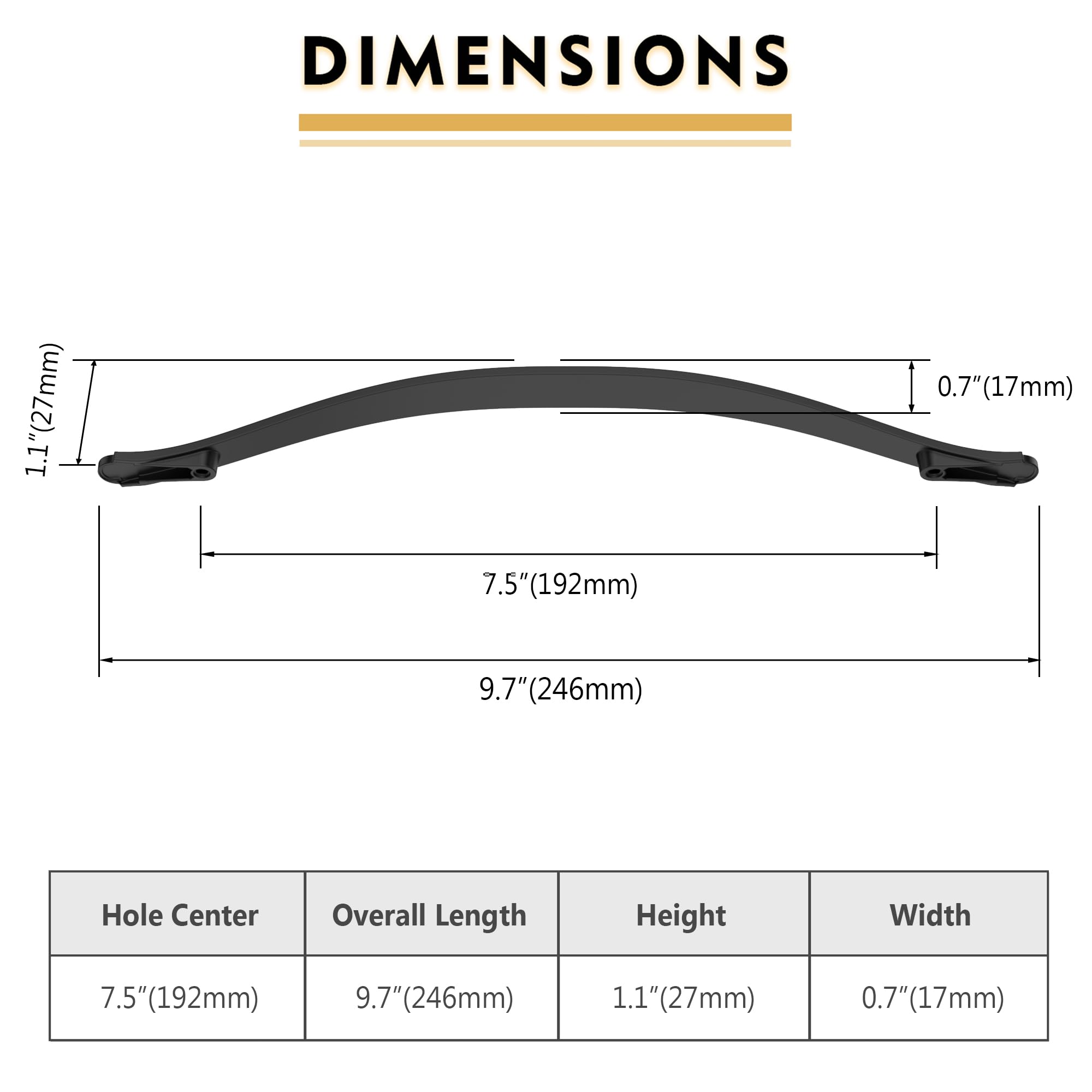 Lot De 20 Poignées De Meuble Cuisine Inox Poignées Placard Cuisine